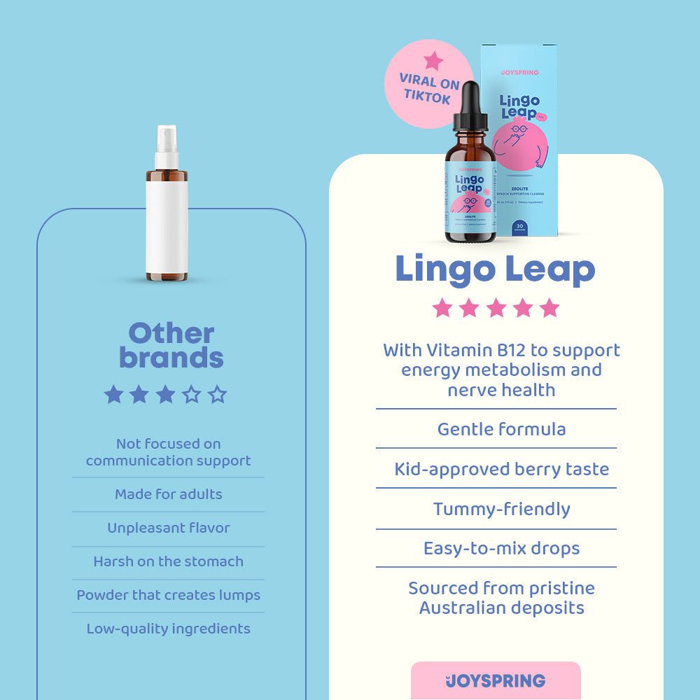 JoySpring LingoLeap